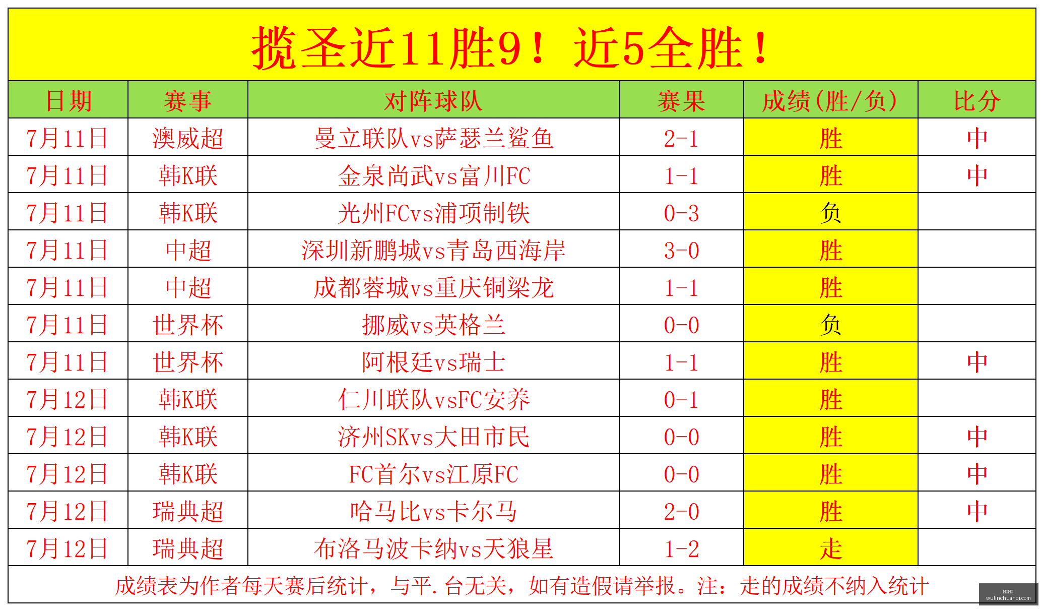杨瀚森蜕变,从水土不服,到内线炸裂,开云体育,体育平台,在线体育,运动赛事,体育资讯,体育活动,体育社区,体育直播,运动健身,体育新闻