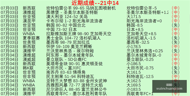 杨瀚森蜕变,从水土不服,到内线炸裂,开云体育,体育平台,在线体育,运动赛事,体育资讯,体育活动,体育社区,体育直播,运动健身,体育新闻