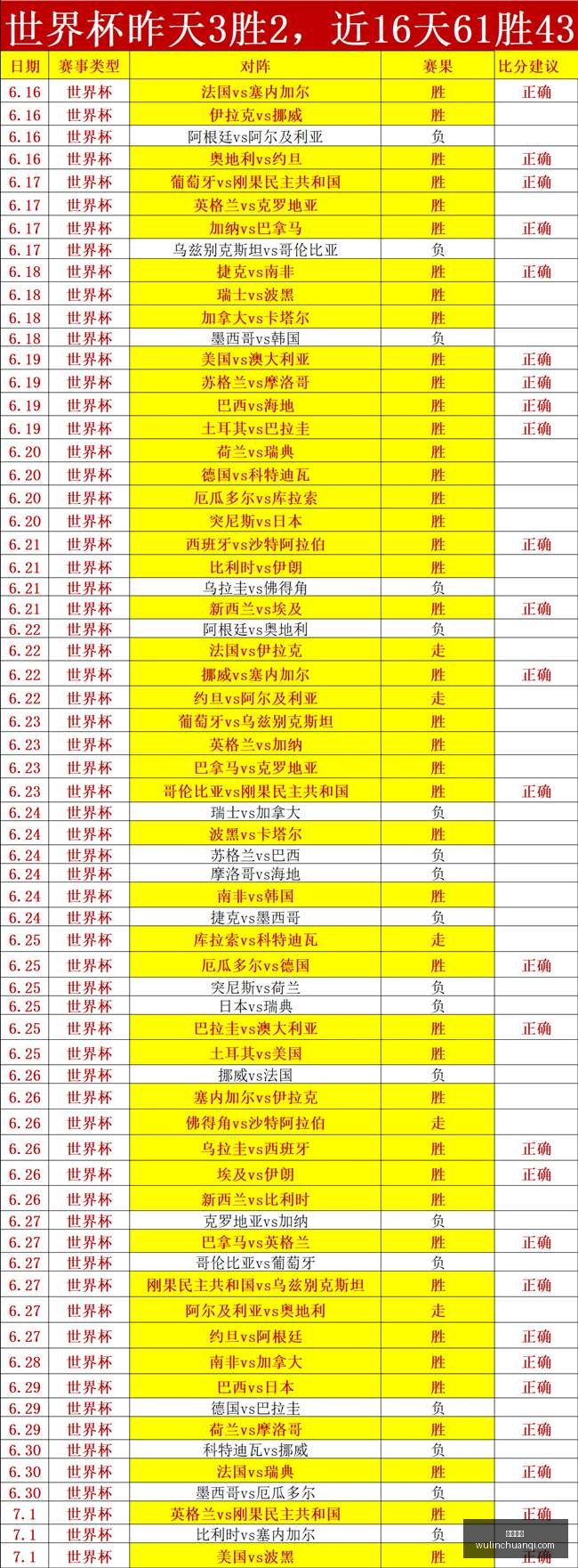 杨瀚森蜕变,从水土不服,到内线炸裂,开云体育,体育平台,在线体育,运动赛事,体育资讯,体育活动,体育社区,体育直播,运动健身,体育新闻