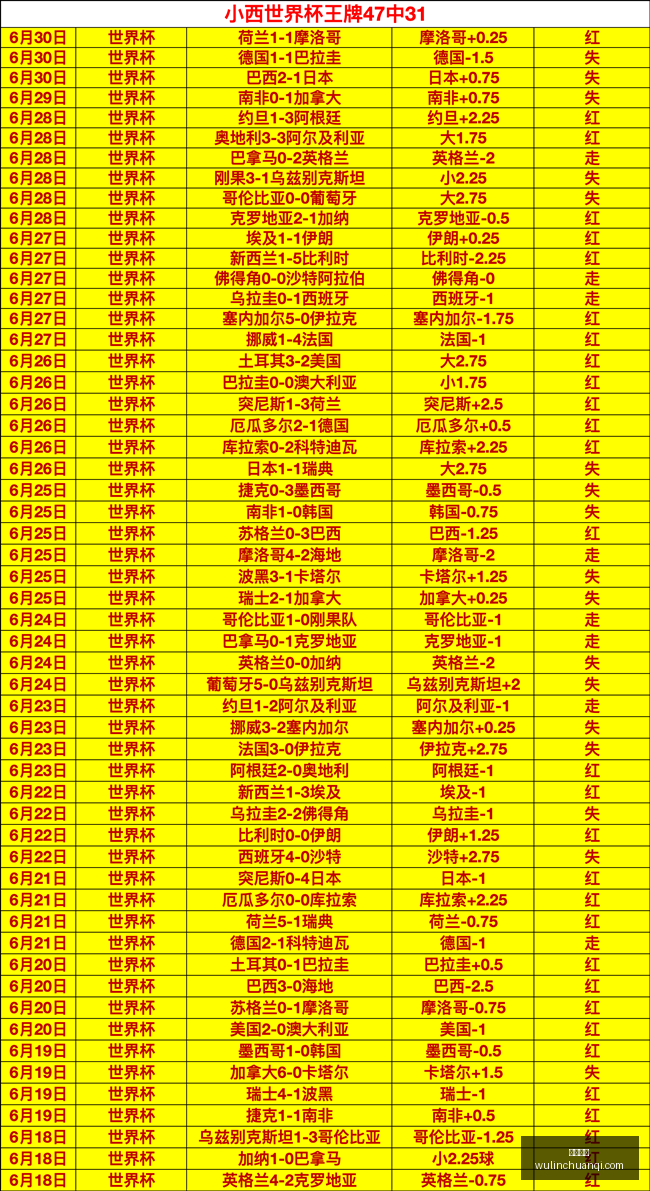 阿森纳备战,签约布鲁日,边锋措利斯,开云体育,体育平台,在线体育,运动赛事,体育资讯,体育活动,体育社区,体育直播,运动健身,体育新闻