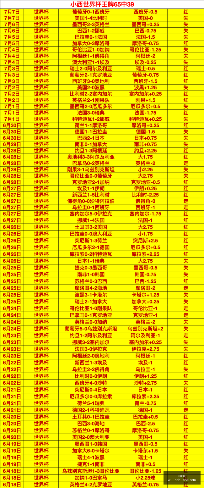 墨西联攻略,今日上分无,顾虑指南,开云体育,体育平台,在线体育,运动赛事,体育资讯,体育活动,体育社区,体育直播,运动健身,体育新闻