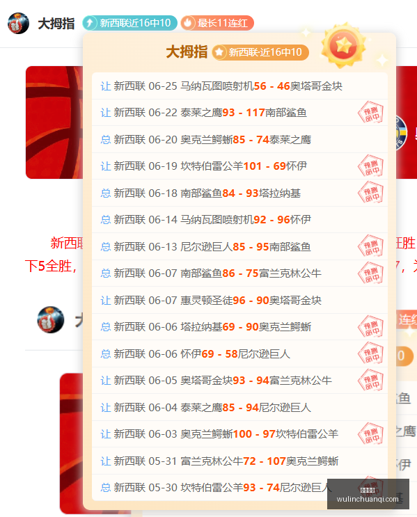 澳篮高效率,中攻略指南,备战技巧,开云体育,体育平台,在线体育,运动赛事,体育资讯,体育活动,体育社区,体育直播,运动健身,体育新闻