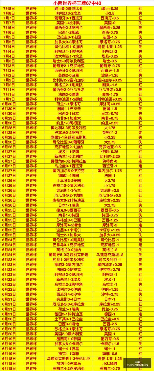 胡内多阿拉,米耶尔库雷,罗甲焦点战,开云体育,体育平台,在线体育,运动赛事,体育资讯,体育活动,体育社区,体育直播,运动健身,体育新闻