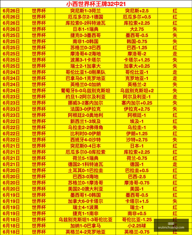 主场优势下,飞翼队能否,成功逆袭击,开云体育,体育平台,在线体育,运动赛事,体育资讯,体育活动,体育社区,体育直播,运动健身,体育新闻