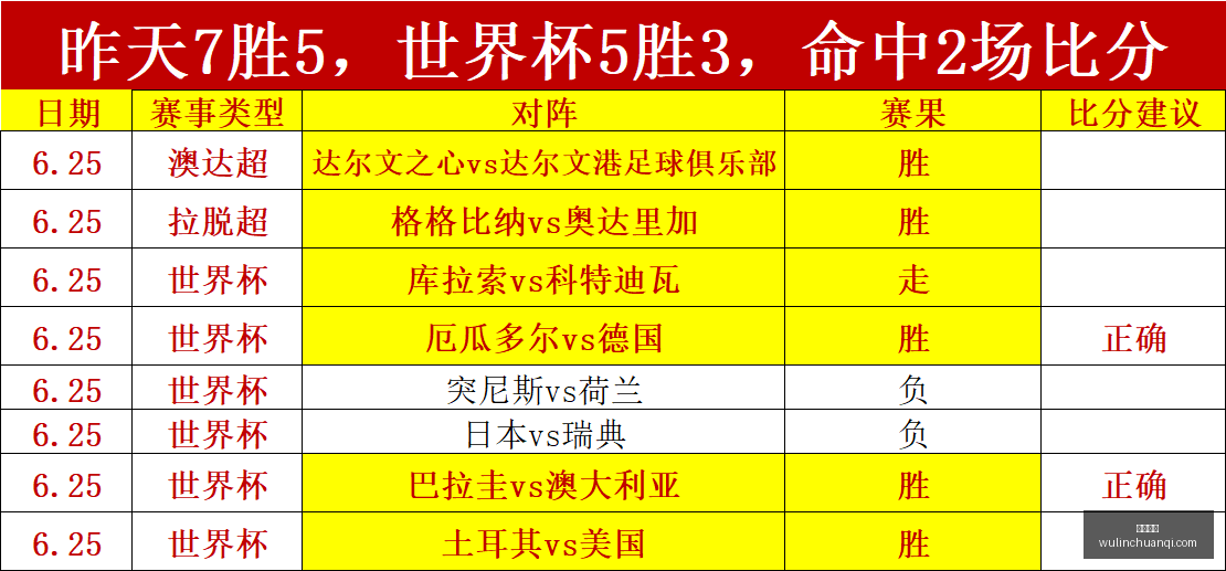 最新解读,场连胜背后,的数据奥秘,开云体育,体育平台,在线体育,运动赛事,体育资讯,体育活动,体育社区,体育直播,运动健身,体育新闻