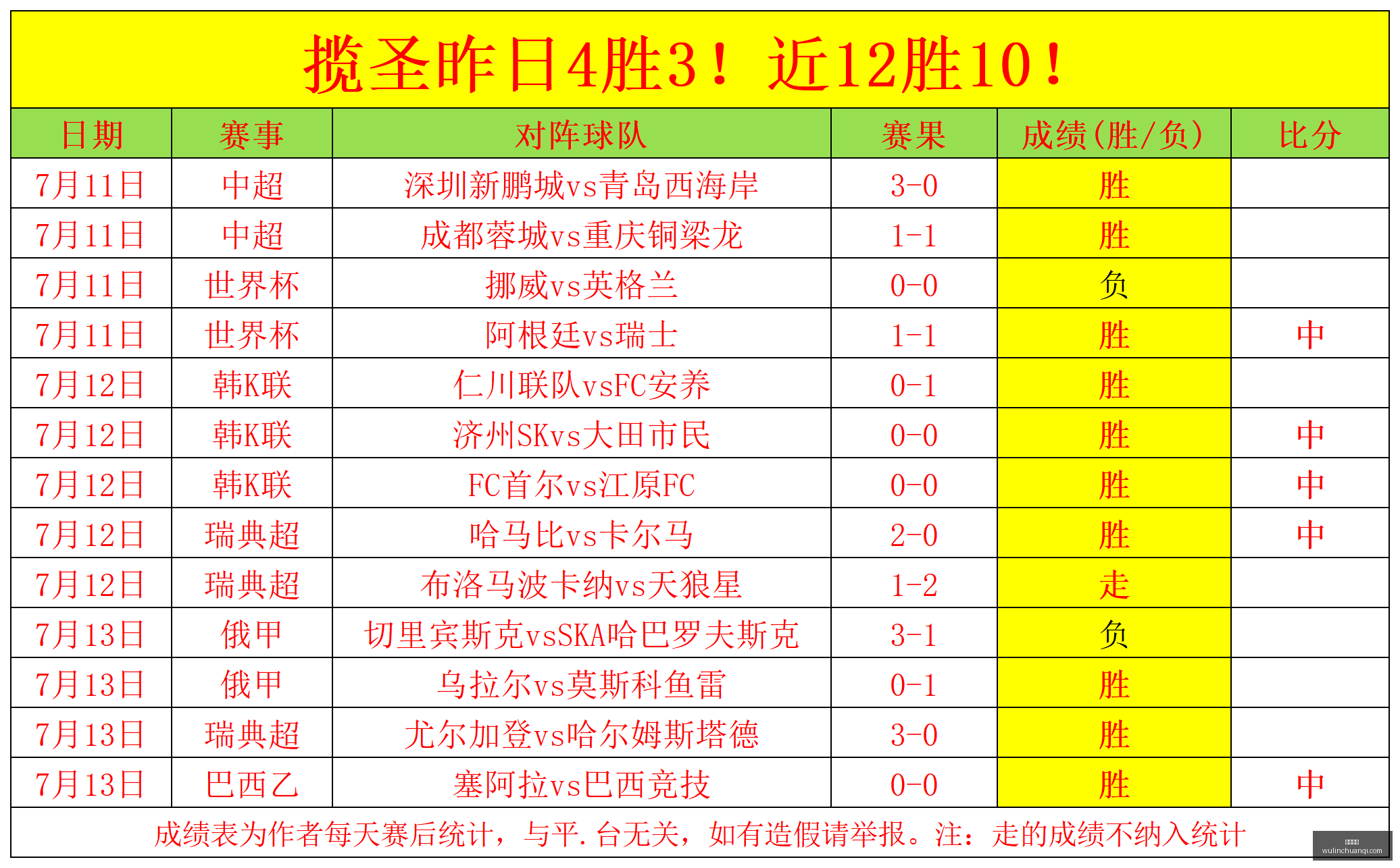意媒曝,尤文图斯,万欧,开云体育,体育平台,在线体育,运动赛事,体育资讯,体育活动,体育社区,体育直播,运动健身,体育新闻