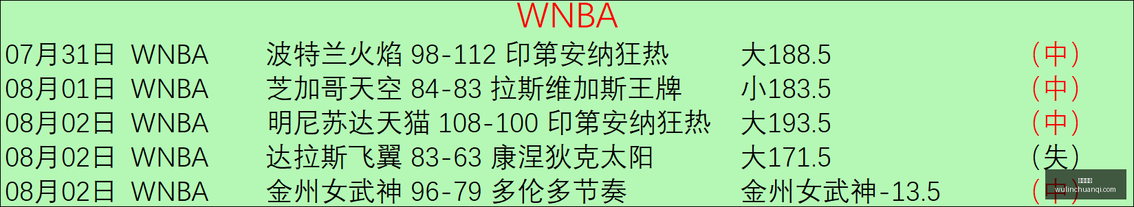 开云体育,体育平台,在线体育,开云体育,体育平台,在线体育,运动赛事,体育资讯,体育活动,体育社区,体育直播,运动健身,体育新闻
