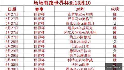 巴西队惊险逆转日本，马丁内利点球绝杀2026世界杯焦点战回顾
