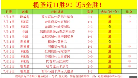 杨瀚森蜕变记：从水土不服到内线炸裂，7战6胜轰下1810，他将如何站稳脚跟