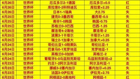 阿森纳备战签约布，体育社区，鲁日边锋措利斯报价即将揭晓