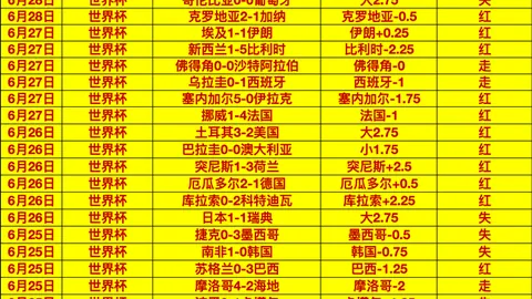 胡内多阿拉米耶尔库雷亚，体育资讯，，罗甲焦点战深度解读，16胜秘诀大公开